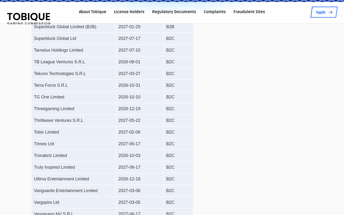 Dated Tobique register showing Ultima Entertainment Limited
